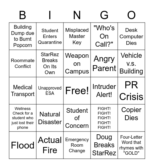 Doug's On-Call Bingo Card