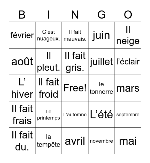 La Meteo Bingo Card