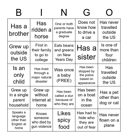 Diversity Bingo Card