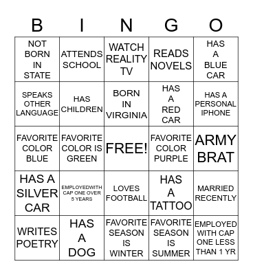 Getting to know you BINGO Card