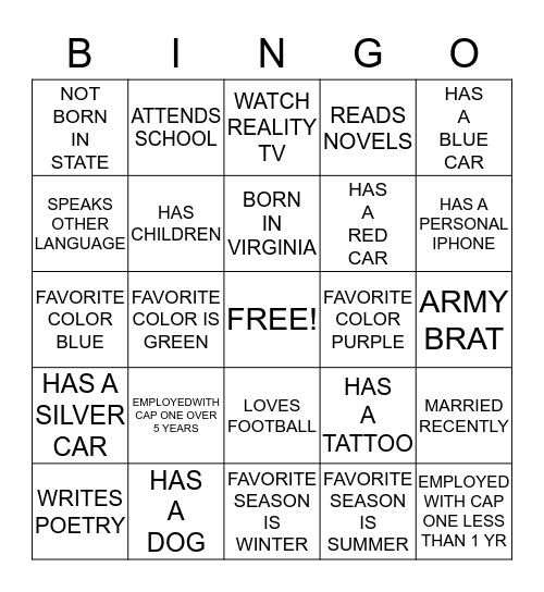 Getting to know you BINGO Card