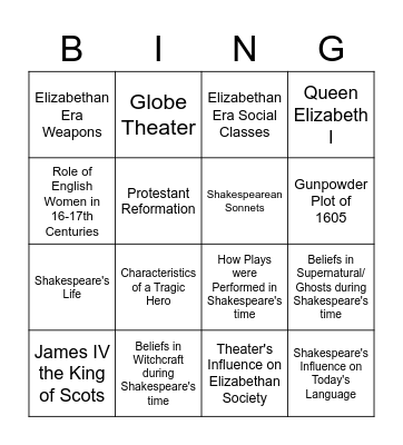 Intro. to Macbeth Bing Bingo Card