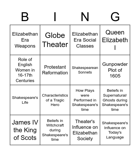 Intro. to Macbeth Bing Bingo Card