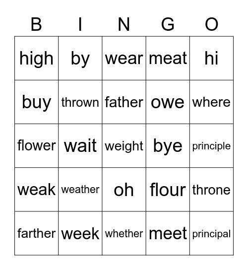 3rd Grade Trick Words 2 Bingo Card