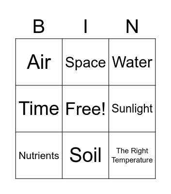 Plant Needs Bingo Card