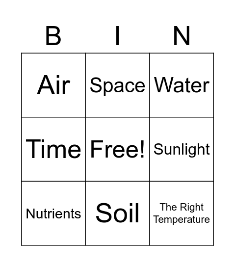 Plant Needs Bingo Card