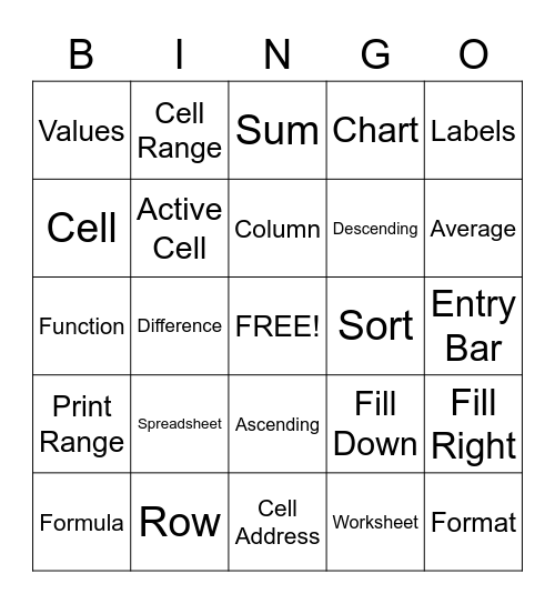 Spreadsheet Terms Bingo Card