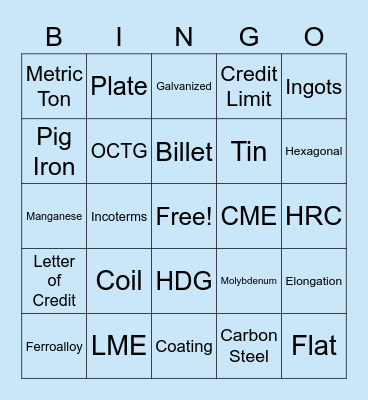 Sales Coordinator Bingo Card
