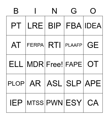 SPED Acronyms Bingo Card