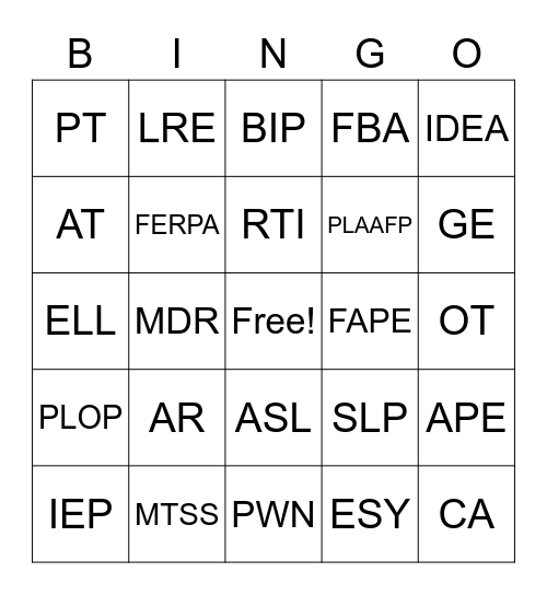 SPED Acronyms Bingo Card