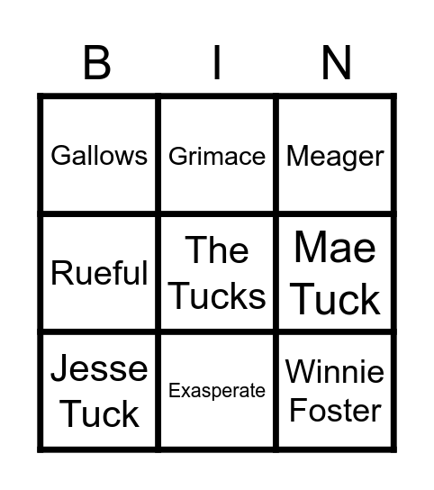 TE Chapters 1-3 Bingo Card