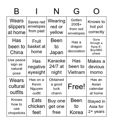 NC APISU BINGO Card