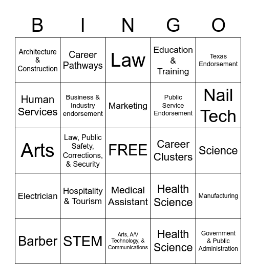 Career Cluster Bingo Card