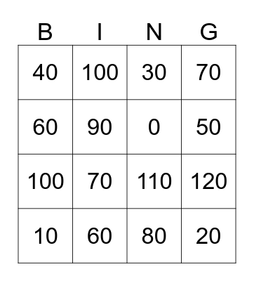 10's Multiplication Bingo Card