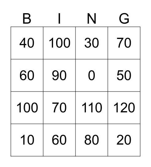 10's Multiplication Bingo Card