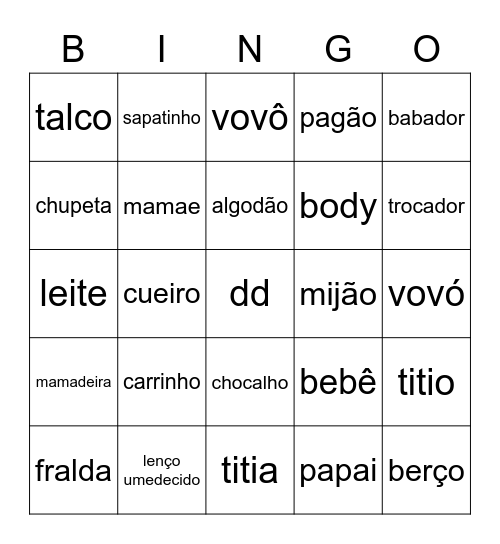 Chá da Maitê Bingo Card