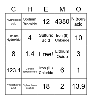 Chemistry Review Bingo Card