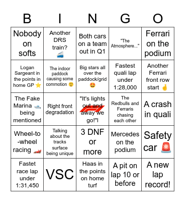 F1 MIAMI 2023 Bingo Card