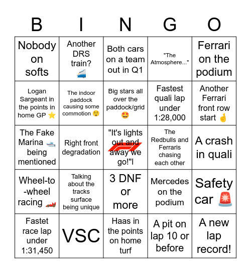 F1 MIAMI 2023 Bingo Card