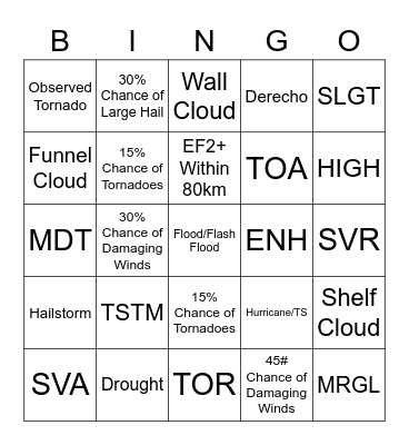 2023 Severe Weather Bingo Card