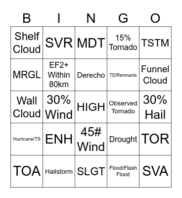 2023 Severe Weather Bingo Card
