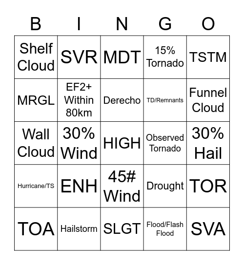 2023 Severe Weather Bingo Card