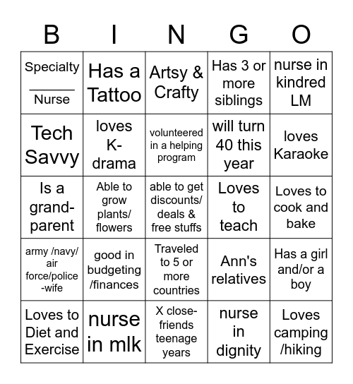 anns bday Bingo Card