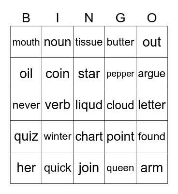 Jolly Phonics 7 Bingo Card