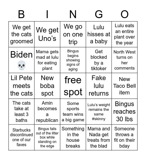 my 2023 predictions Bingo Card