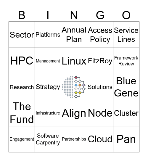 NeSI Bingo Card