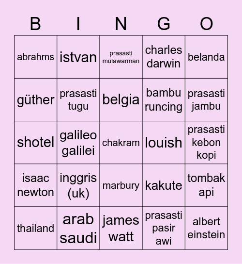 Kath’s Bingo Card
