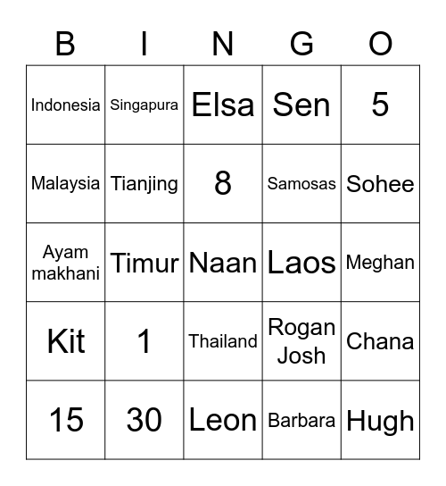 Hugh Bingo Card