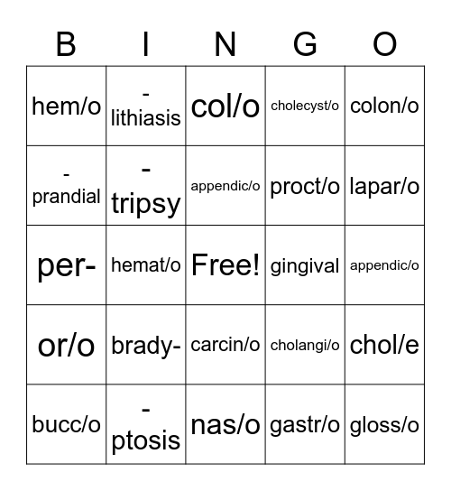 Digestive System Terminology Bingo Card