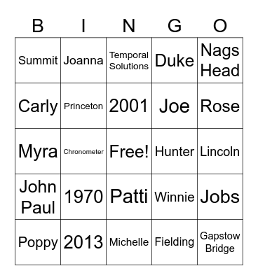 The Dream Daughter Bingo Card