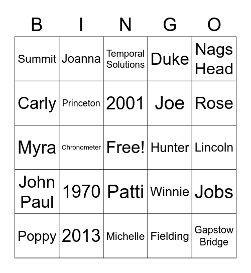 The Dream Daughter Bingo Card