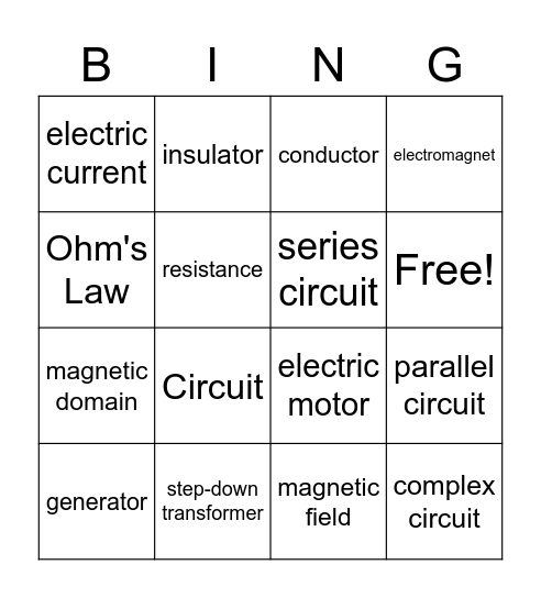 Electricity and Magnetism Vocab Bingo Card