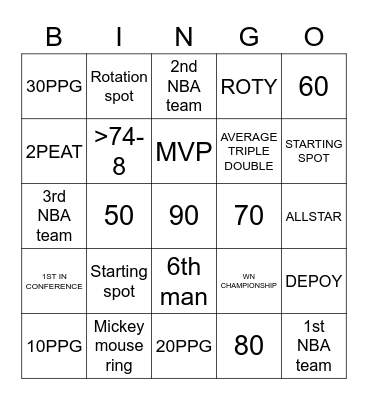 GOAT DEBATE Bingo Card