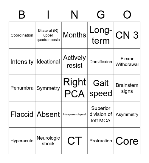 STROKE BINGO Card