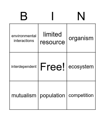 Ecosystem Vocabulary Bingo Card