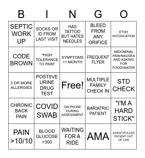 EMERGENCY DEPT Bingo Card