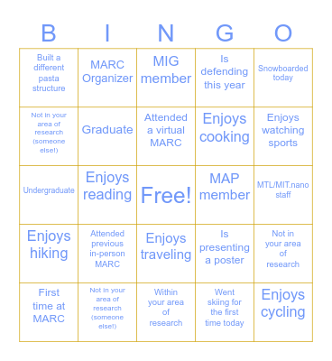MARC 2023: Netoworking Bingo Card