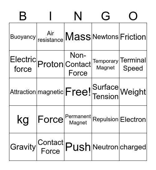 Forces in Action - Year 7 Bingo Card