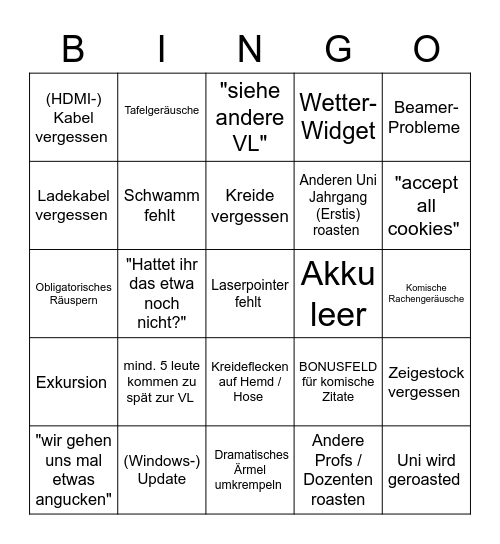 Bingo für echte FMFler Bingo Card