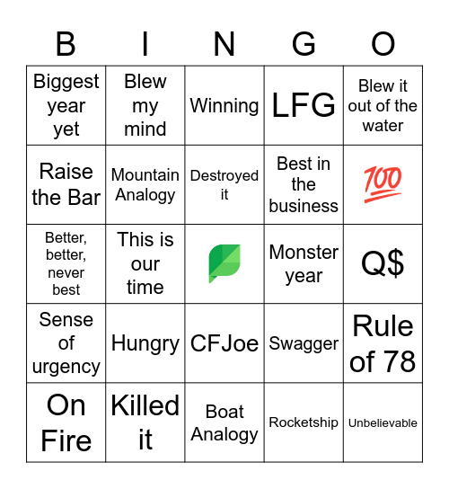 BingKO Bingo Card