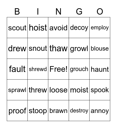 Vowel Diphthongs & Digraphs Bingo Card