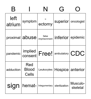Med Core Final Study Bingo Card