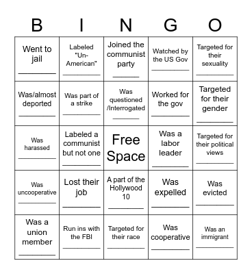 Because of the Red Scare..... Bingo Card