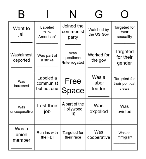 Because of the Red Scare..... Bingo Card