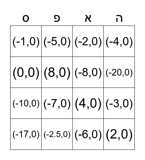 נקודת האפס Bingo Card