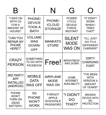 TECH QUESTIONS Bingo Card